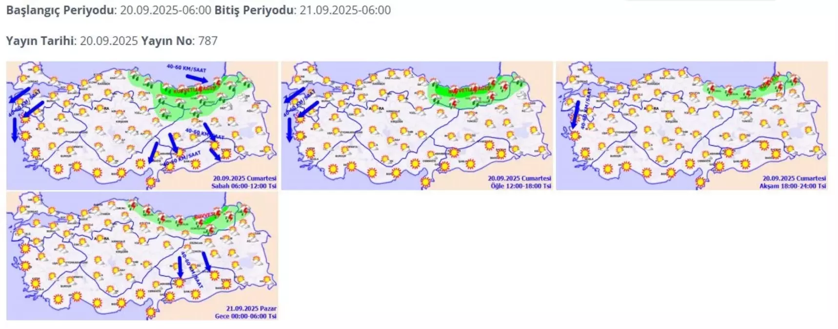 Meteoroloji’den Yağış ve Rüzgar Uyarısı